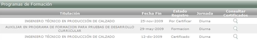 Programas de Formación