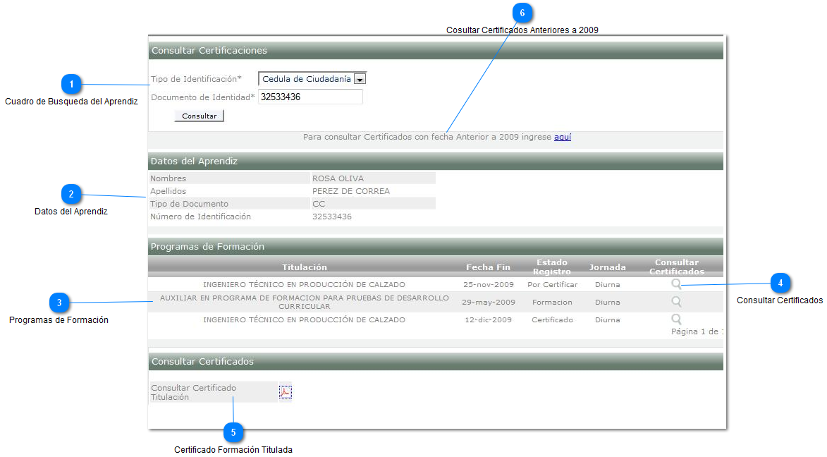 Consultar Certificado Formación Titulada