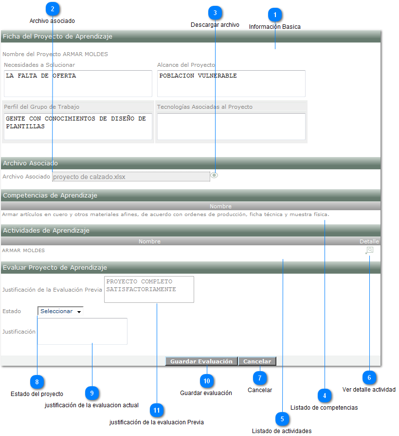 Evaluar Proyecto de Aprendizaje