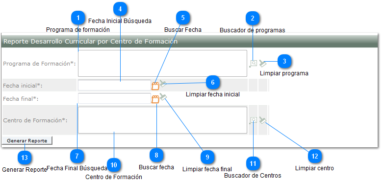Reporte desarrollo curricular por centro