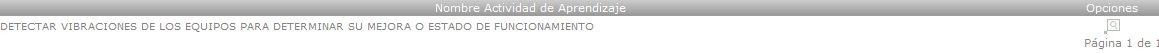 Listado de Actividades