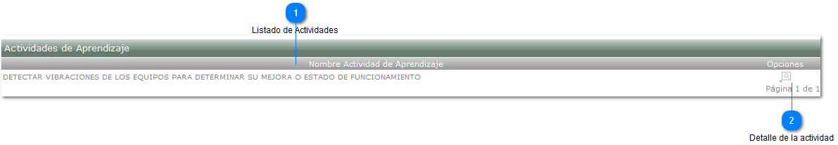 Resultado de la Consulta