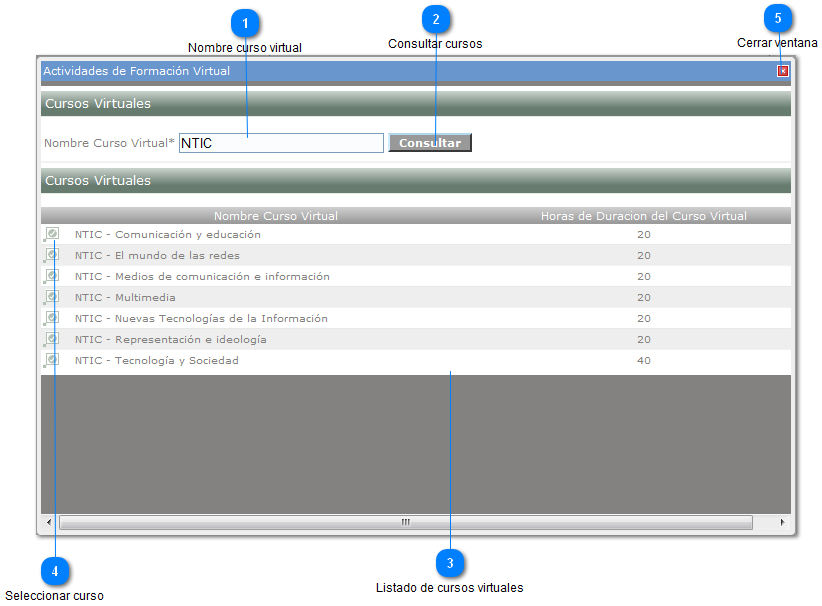 Buscador de Actividades Virtuales
