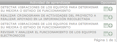 Actividades de aprendizaje del programa
