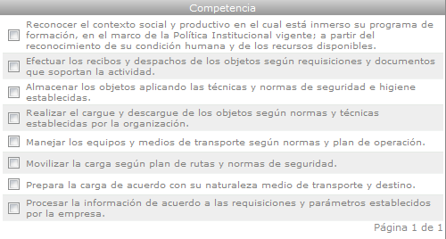 Listado de competencias