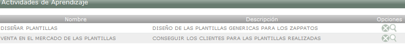 Listado de actividades del proyecto