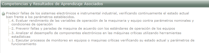 Competencias Asociadas