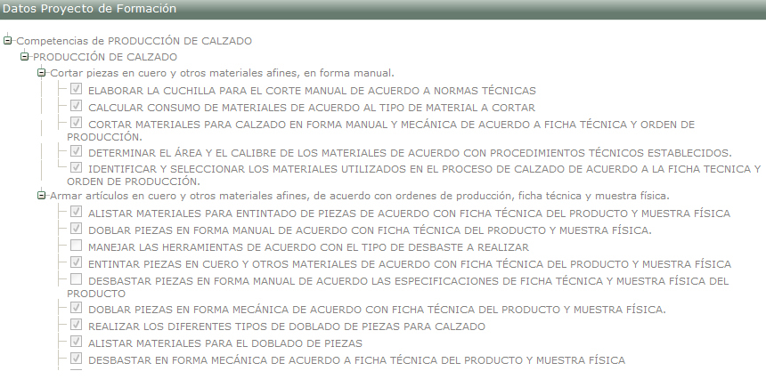 listado de competencias y resultados