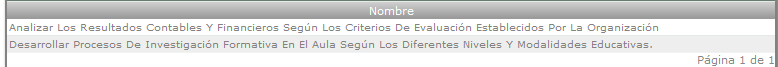 Competencias asociadas