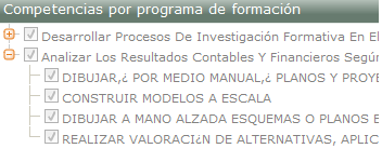 Listado de competencias y resultados