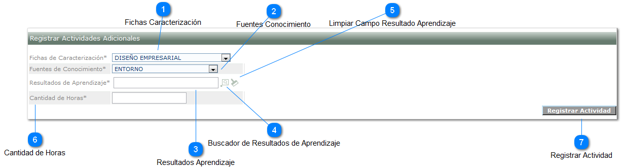 Registrar Actividades Adicionales