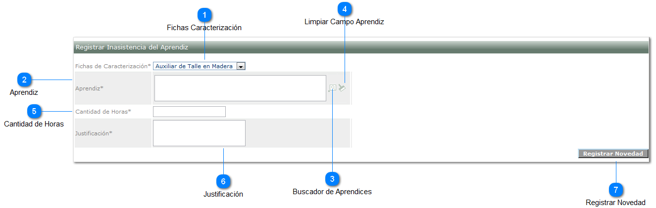Registrar Inasistencia Aprendices