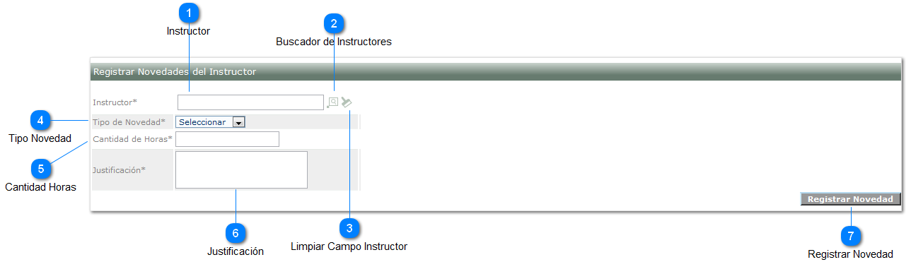 Registrar Novedades Intructores