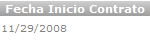 Fecha Inicial Contrato