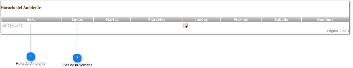 Horario del Ambiente