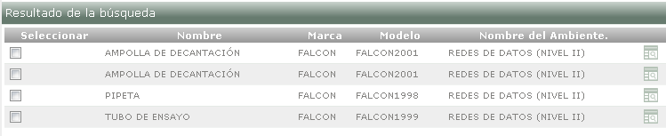 panel de resultados