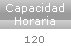 Capacidad Horario