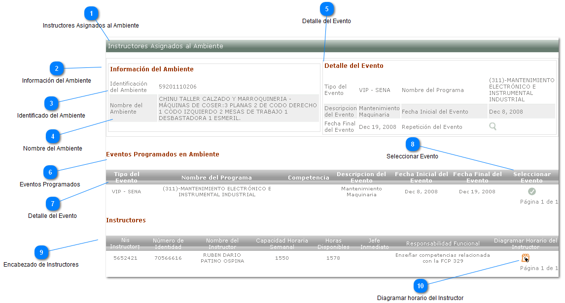 Consultar Instructores programados en un Ambiente