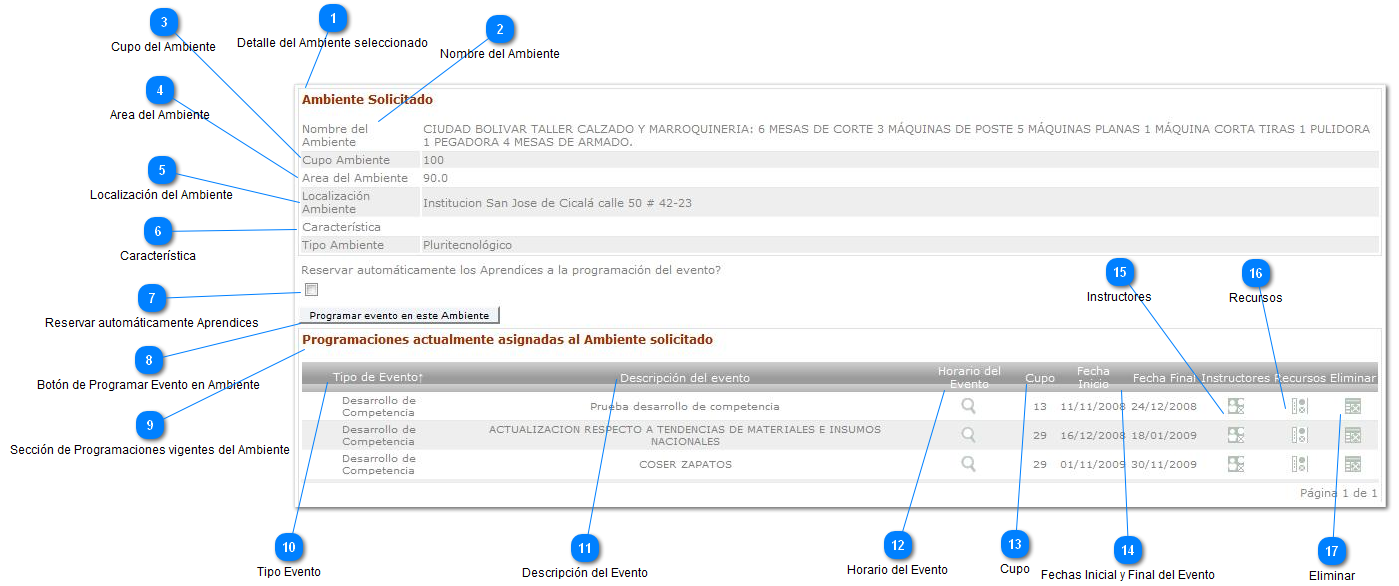 Detalle del Ambiente