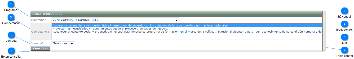 Buscador de Instructores