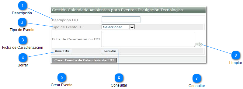 Gestionar Calendario Ambientes