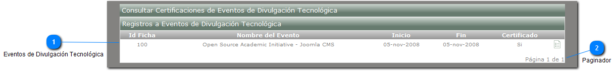 Consultar certificaciones