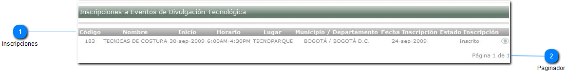 Consultar inscripciones