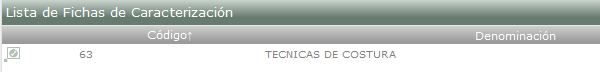 Listado de Fichas