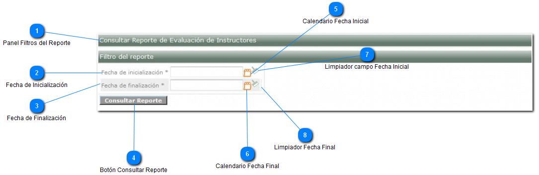 Consultar Evaluación de Instructores