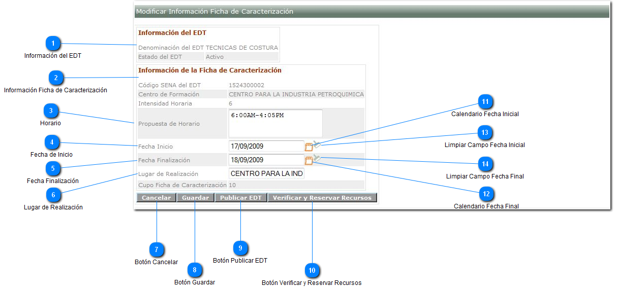 Modificar Ficha de Caracterización del EDT