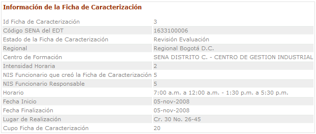 Información de la Ficha de Caracterización