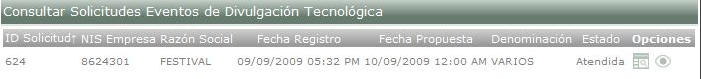 Consultar Solicitudes de EDT