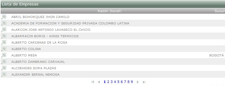 Lista de Empresas