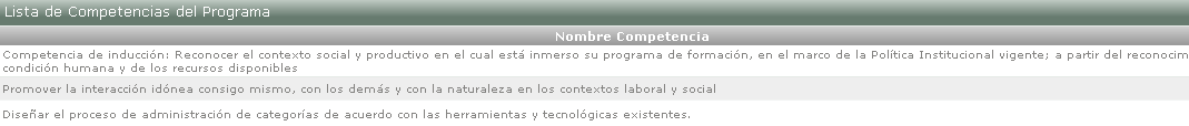 Lista de competencias