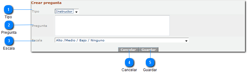 Creación de nueva pregunta