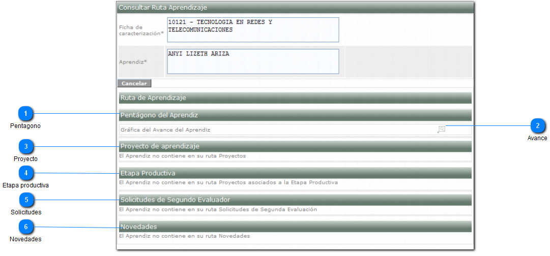 Rutas de aprendizaje