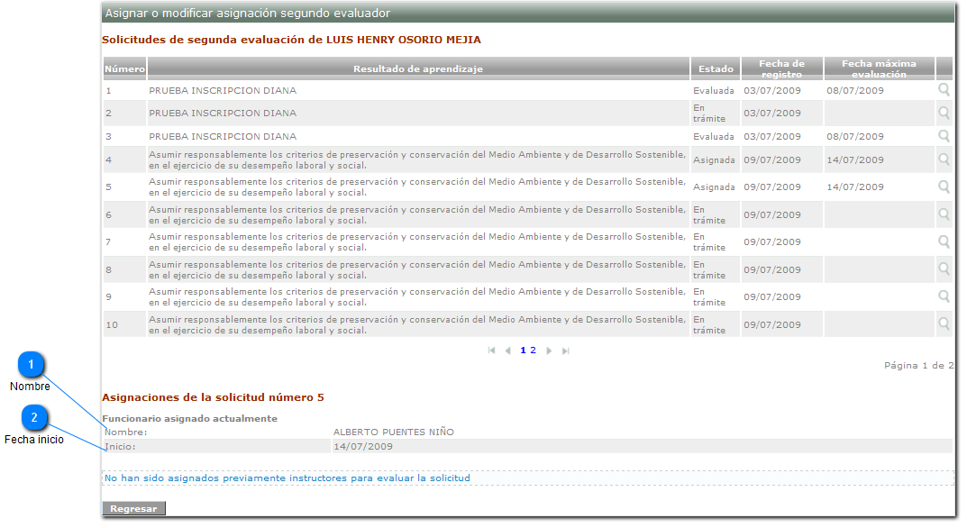 Asignaciones de instructores
