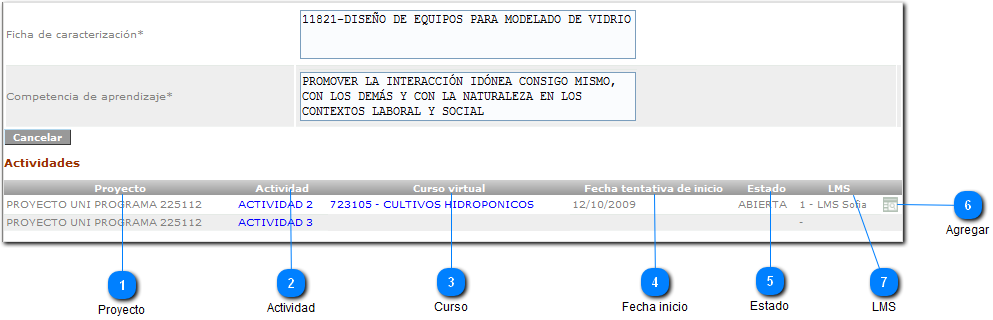 Listado de actividades de aprendizaje