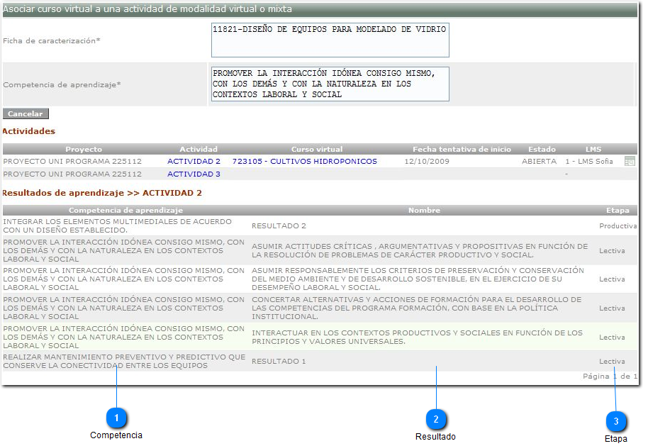 Listado de resultados de aprendizaje
