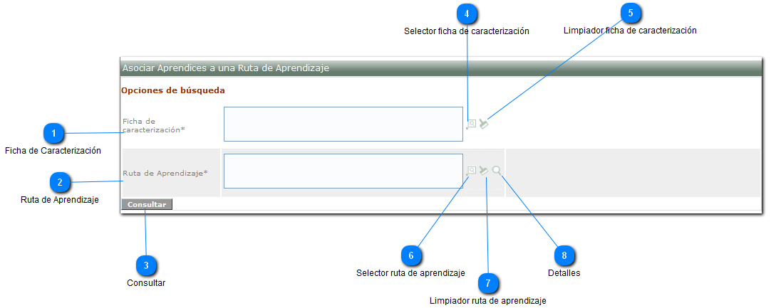 Bloque de búsqueda de aprendices