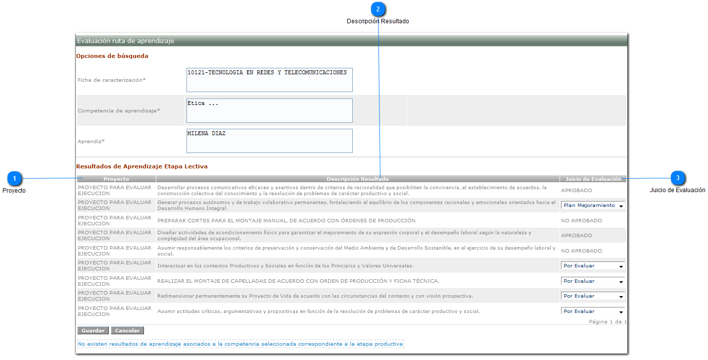Resultados de Aprendizaje Etapa Lectiva