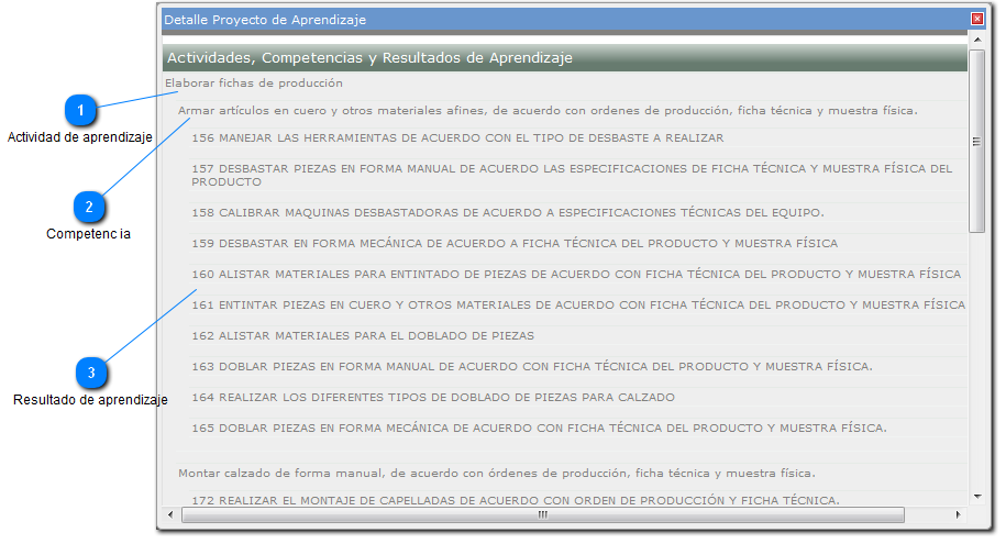 Detalles proyecto aprendizaje