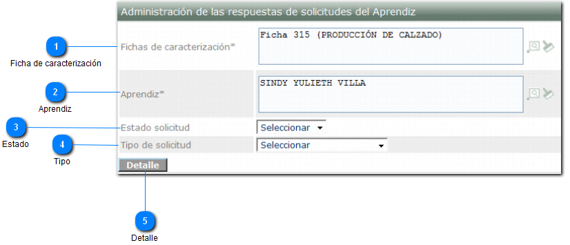 Búsqueda de solicitudes