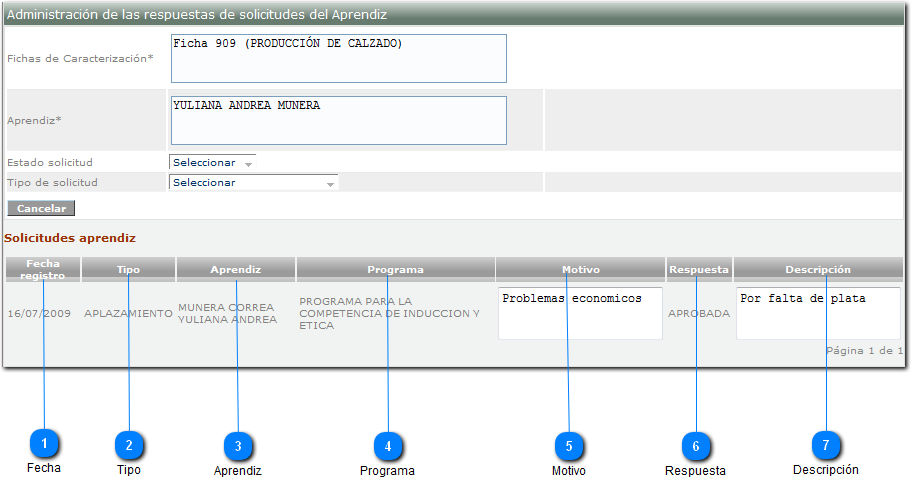 Lista de solicitudes