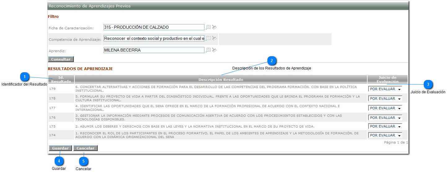 Registro de los juicios de evaluación