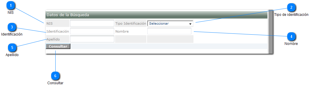 Búsqueda de aprendices