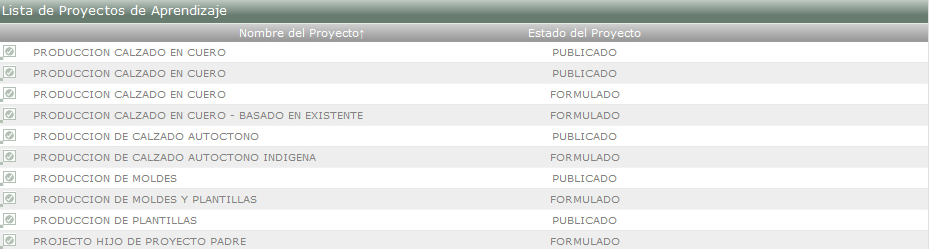 Listado de proyectos