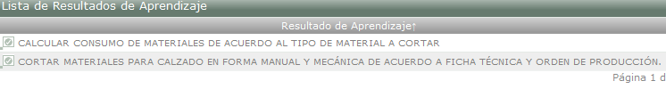 Listado de resultados