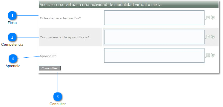 Búsqueda de aprendices