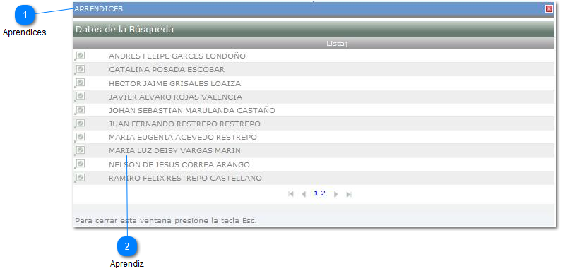 Listado de aprendices
